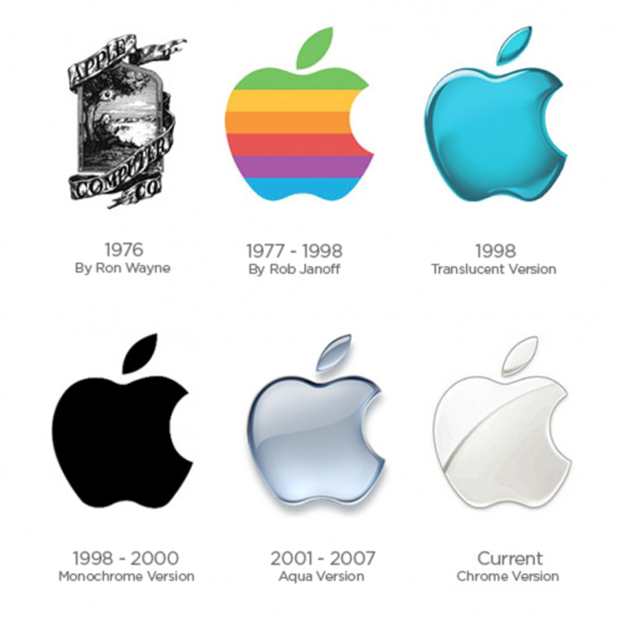 Logo Design