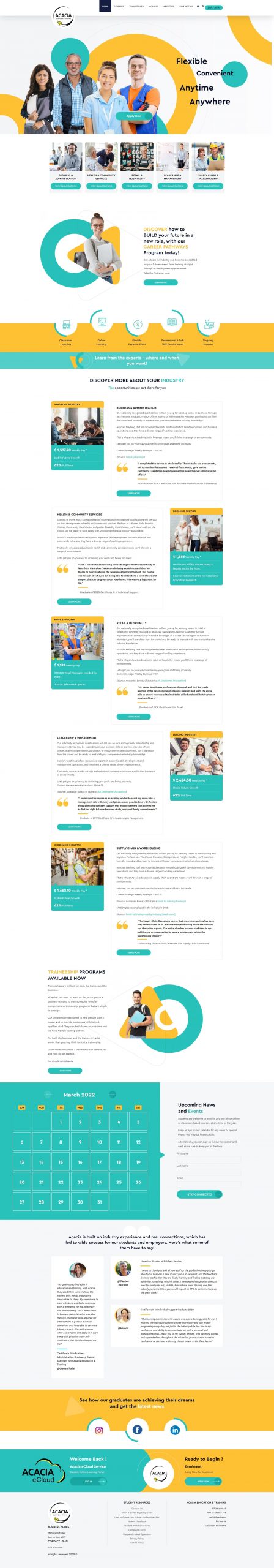 ecommerce development sydney